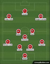 4-3-3 diamond shape formation with Edinson Cavani as a lone striker